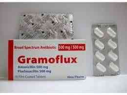 Gramoflux 500/500 mg 16 f.c. tabs.